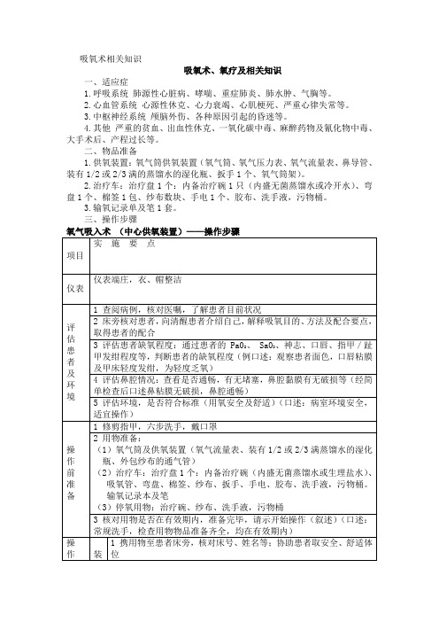 7吸氧术、氧疗及相关知识