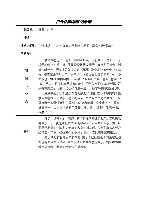 大班区域游戏活动观察记录表