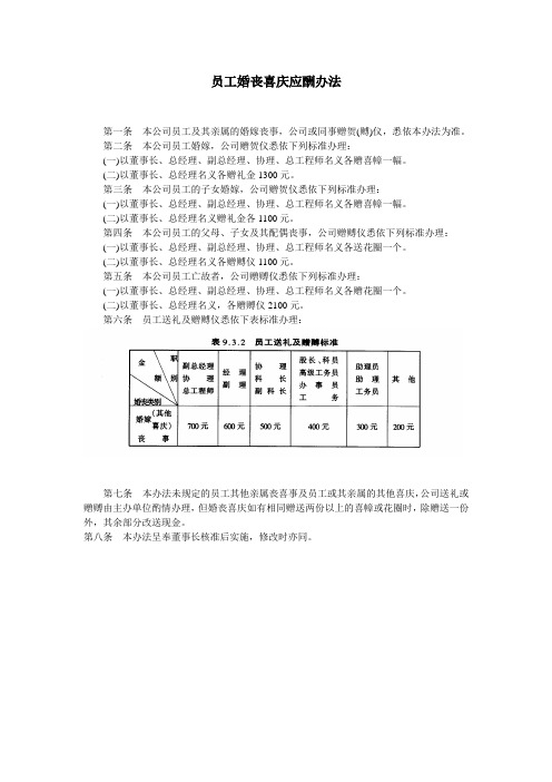 标准范文模板样本：员工婚丧喜庆应酬办法