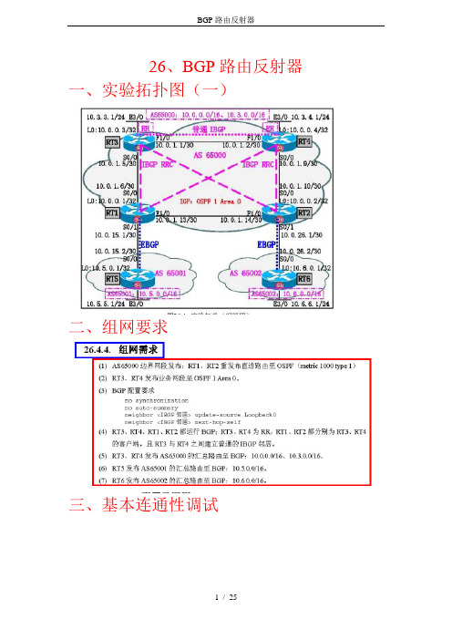 BGP路由反射器