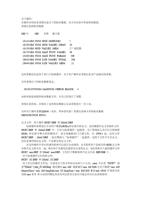 西门子802D机床循环