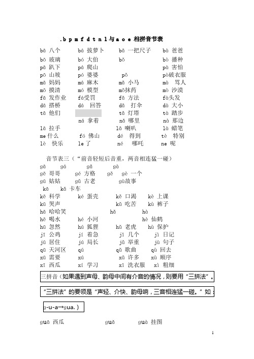 bpmfdtnl与aoe相拼音节表(1)(1)