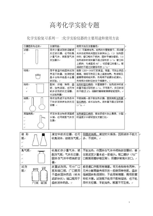 高考化学实验知识总结汇总