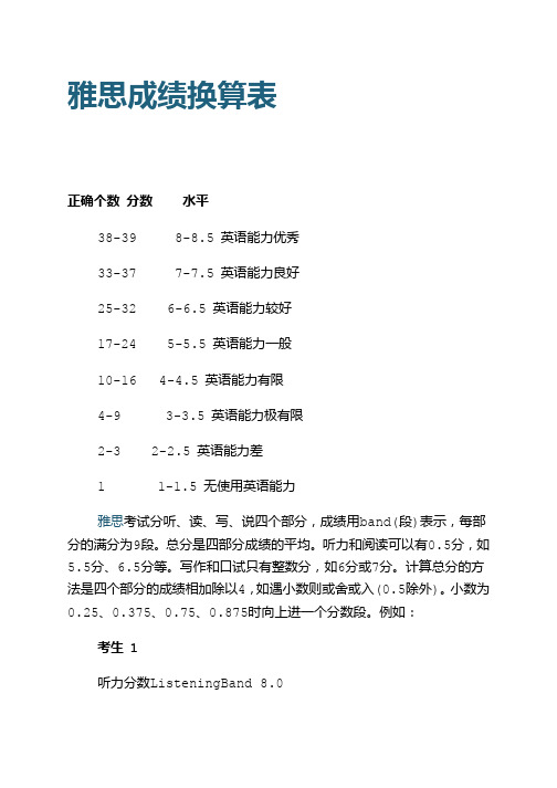 雅思成绩换算表