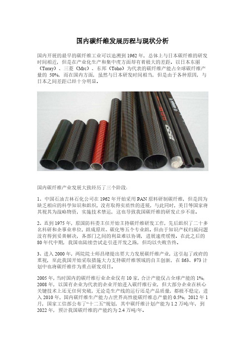 国内碳纤维发展历程与现状分析