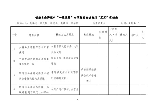 一通三防自查自纠五定责任表