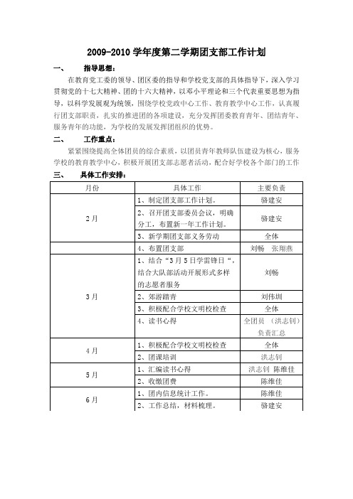 20092010学年度第二学期团支部工作计划