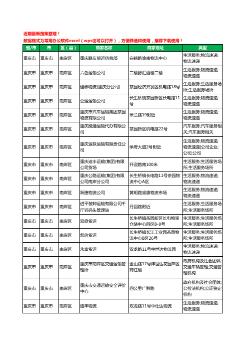 2020新版重庆市重庆市南岸区运输工商企业公司商家名录名单黄页联系方式大全644家