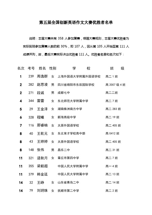 第五届全国创新英语大赛优胜者名单