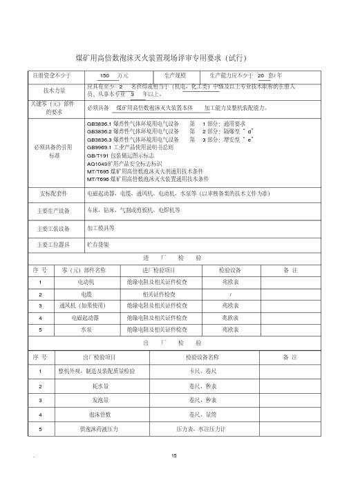 煤矿用高倍数泡沫灭火装置现场评审专用要求(试行)