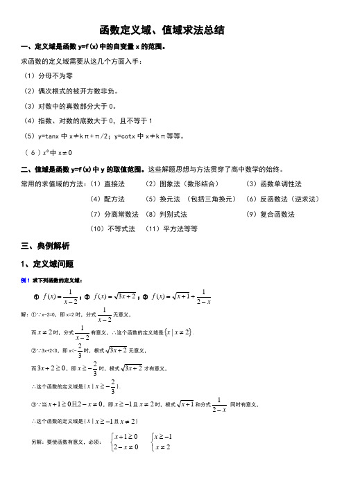 函数定义域、值域求法总结(精彩)