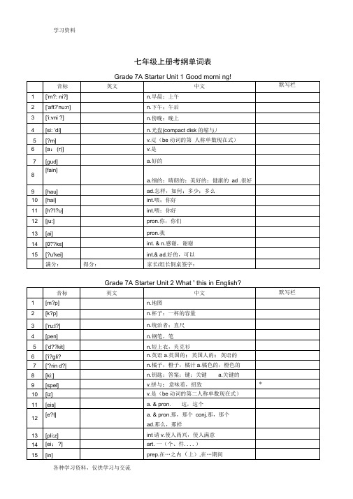 人教版英语初中中考考纲单词表(整合版)word版本