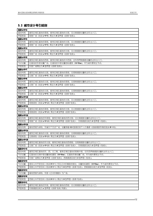 建水县城北部发展区控制性详细规划文本4