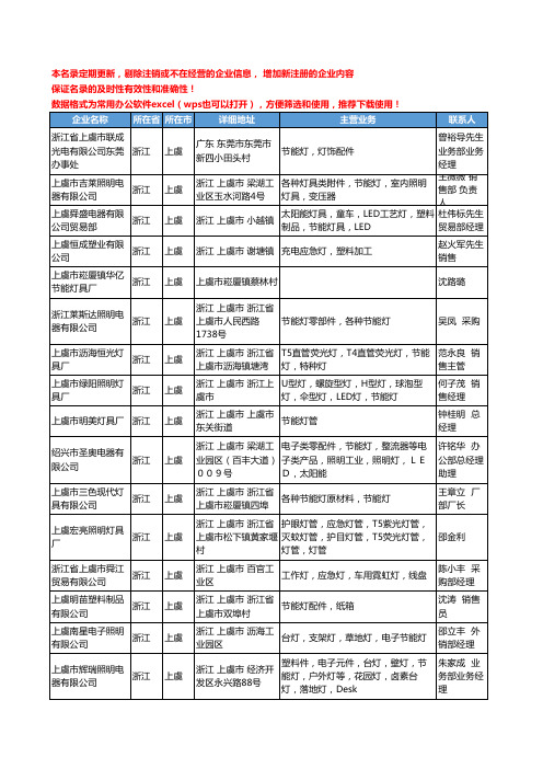 2020新版浙江省上虞照明光源工商企业公司名录名单黄页联系方式大全38家