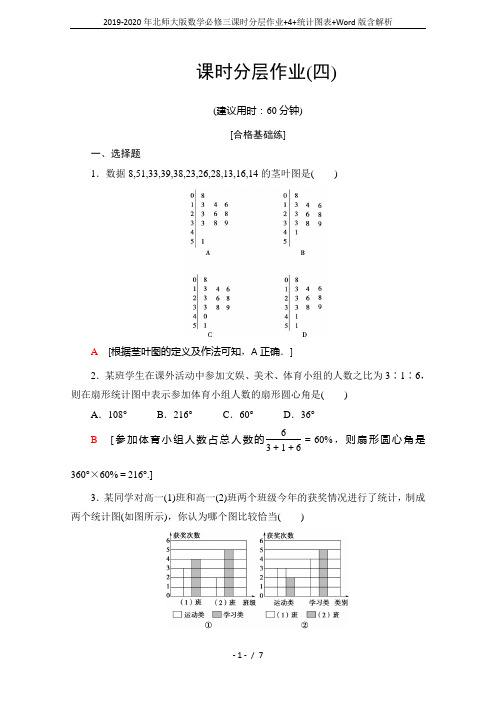 2019-2020年北师大版数学必修三课时分层作业+4+统计图表+Word版含解析