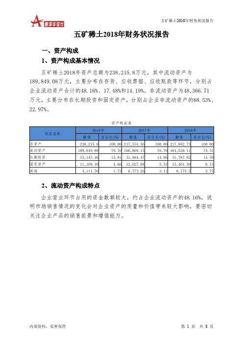 五矿稀土2018年财务状况报告-智泽华