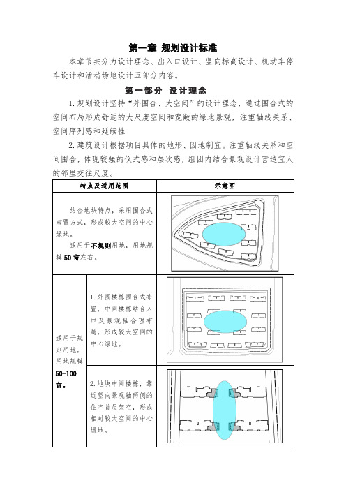 第四代住宅标准细则