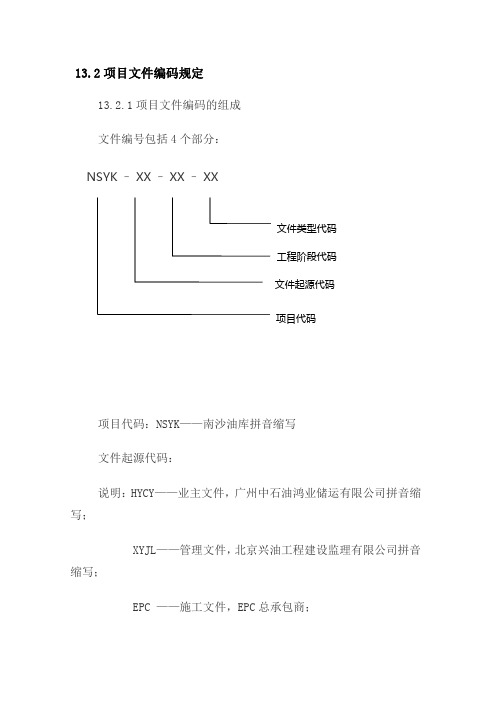 项目文件编码规定