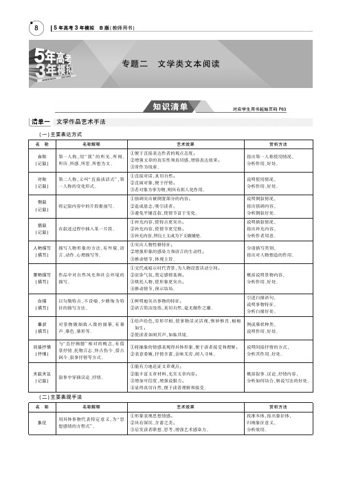 (北京版5年高考3年模拟)2019年高考语文专题二文学类文本阅读讲义(pdf)
