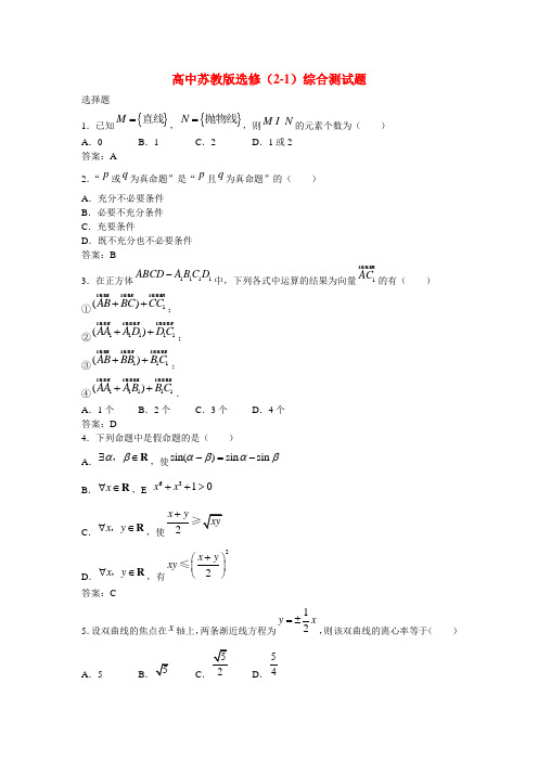 高中数学综合练习 苏教版选修2—1