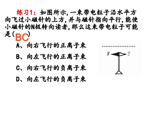 磁感应强度详解