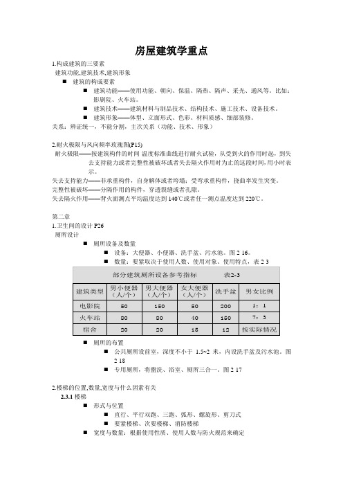 房屋建筑学重点