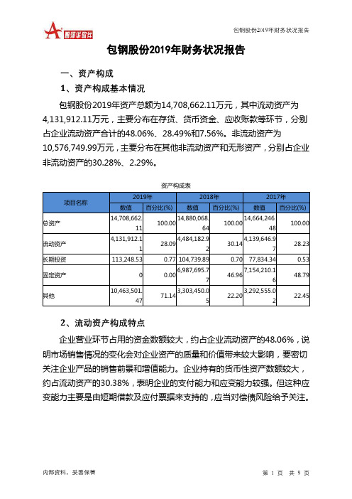 包钢股份2019年财务状况报告