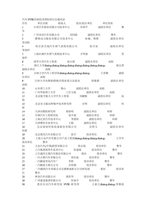 汽车NVH控制技术国际研讨会通讯录