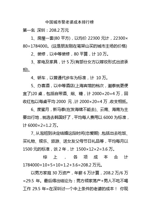 中国城市娶老婆成本排行榜