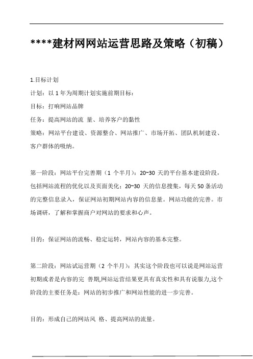 某建材网网站运营思路及策略推广方案