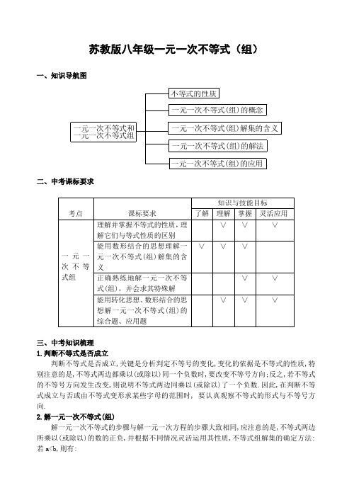 苏教版八年级一元一次不等式组含答案