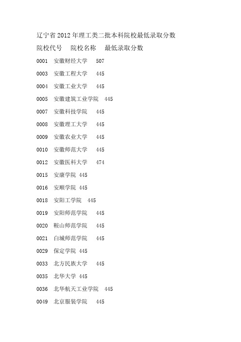辽宁省2012年理工类二批本科院校最低录取分数之一