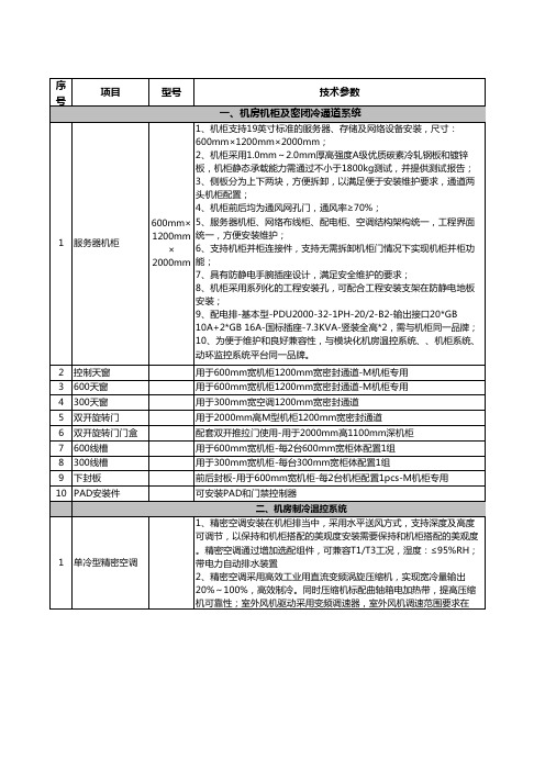 模块化机房设备清单