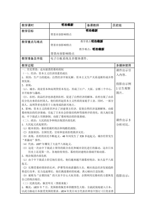 明治维新