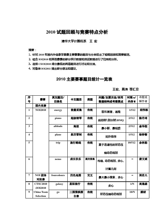 2010试题回顾与竞赛特点分析—王宏0116-2