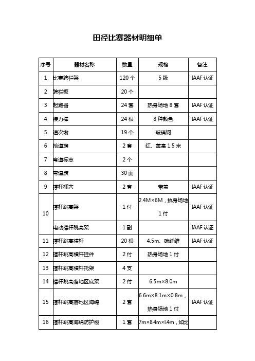 田径比赛器材明细单