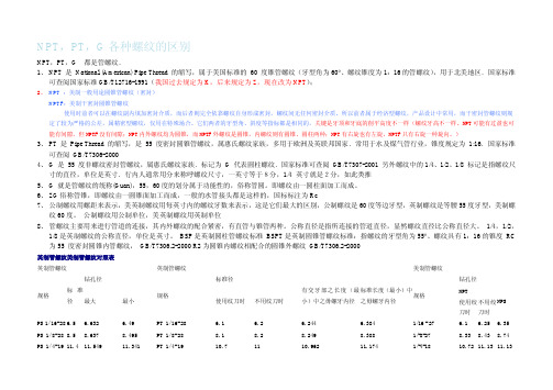 NPT,NPTF,PT,G各种螺纹的区别