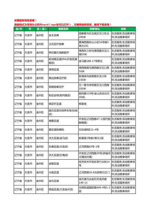2020新版辽宁省大连市金州区足疗工商企业公司商家名录名单黄页联系方式大全56家