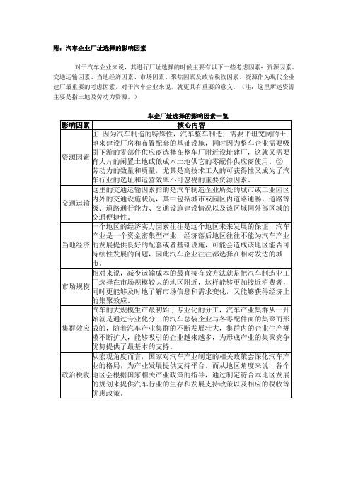 车厂选址核心因素