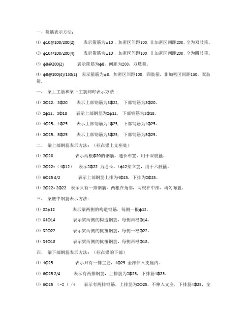 钢筋识图
