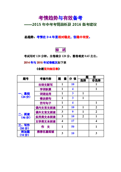 2015年广东中考考情详尽分析及2016备考方向建议