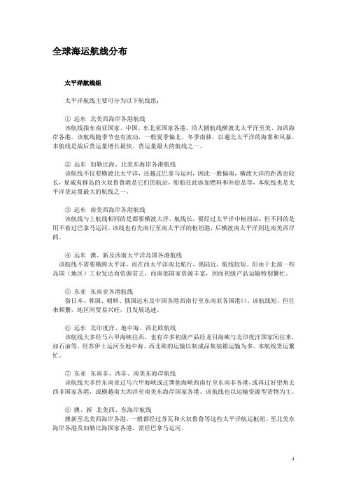 全球海运航线分布