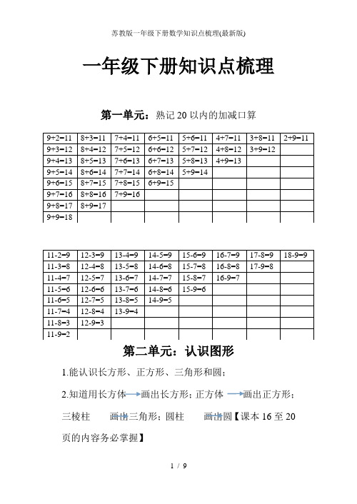 苏教版一年级下册数学知识点梳理(最新版)