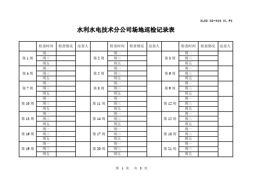 场地检查记录表