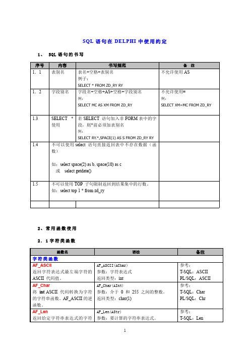 SQL SERVER和ORACLE的通用函数