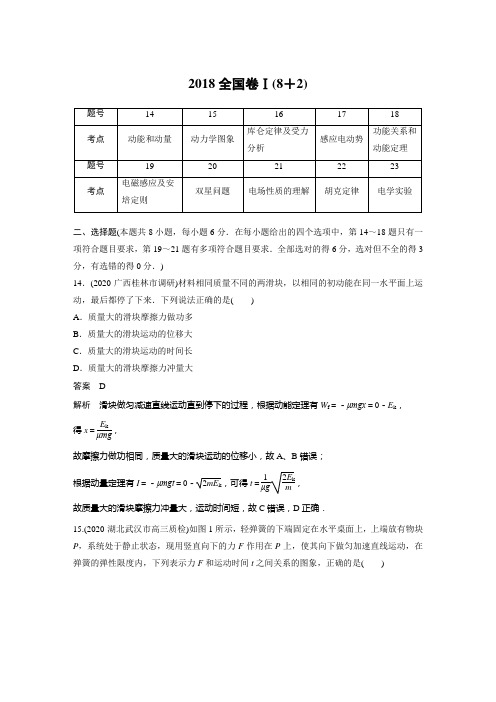 2018全国卷Ⅰ(8+2)物理专题训练