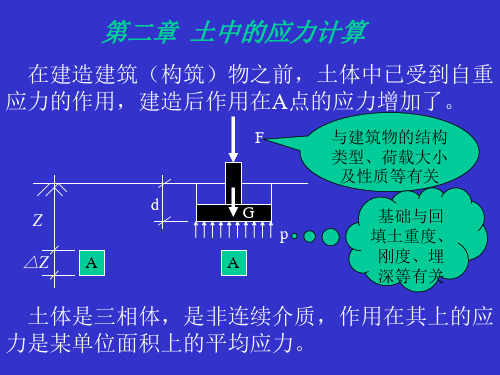 第二章  土中的应力计算