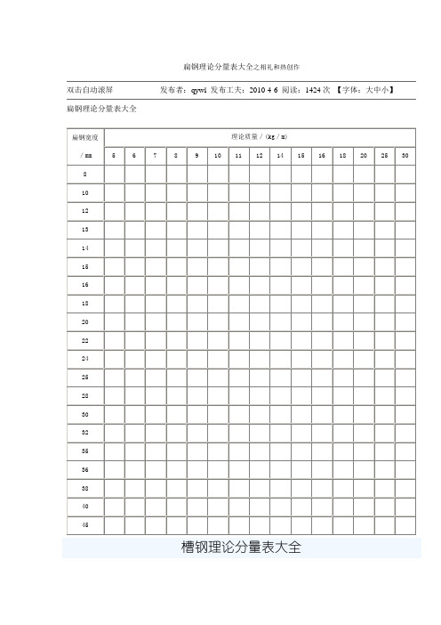 扁钢理论重量表大全