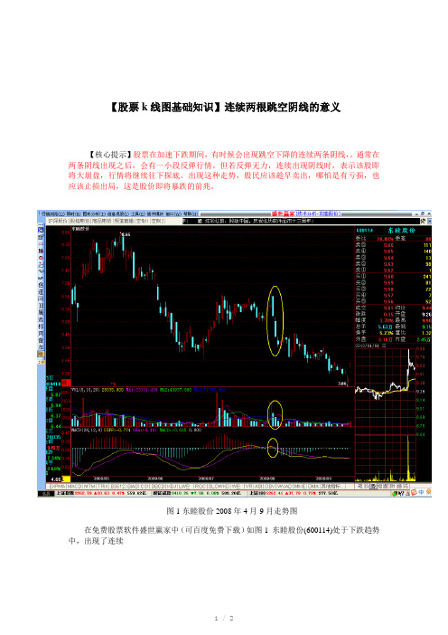 股票k线图基础知识连续两根跳空阴线的意义