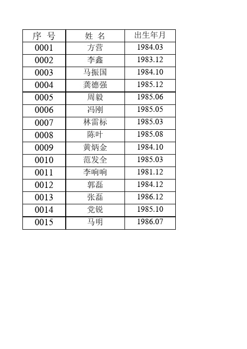 陕西师范大学 长安校区普通话测试时间安排表+